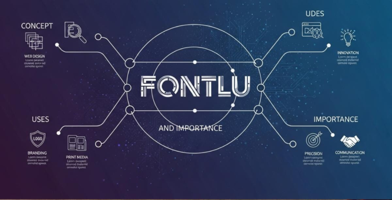 Fontlu Guide to Modern Typography Management