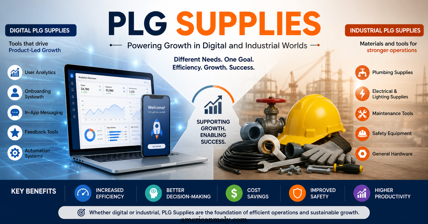 Illustration showing PLG Supplies concept split between digital Product-Led Growth tools and industrial equipment like pipes, tools, and safety gear